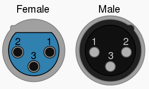 XLR connector