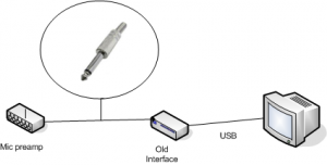 studio diagram1 1/4-inch audio connector plug