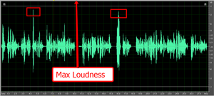 use compression in audio recording