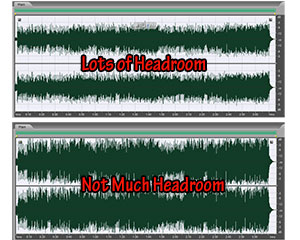 Headroom in audio recording