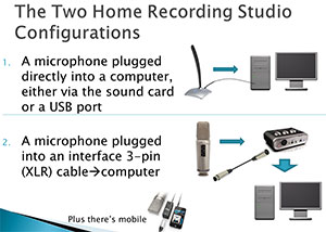 Home-Recording-Studio-Configurations