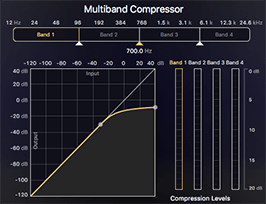 multiband compression
