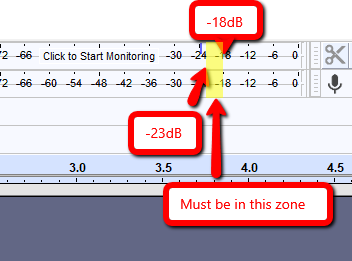 Audacity dB meter for ACX